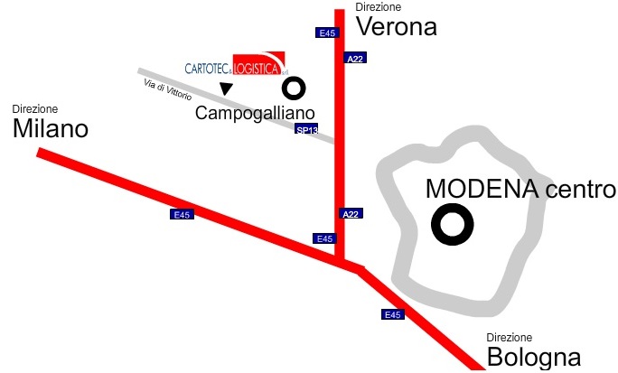 Immagine-contatto